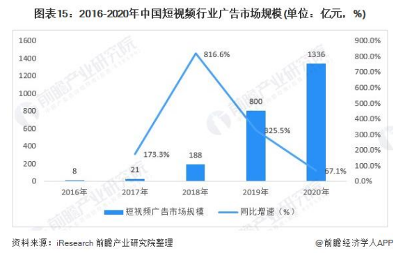 产品经理，产品经理网站